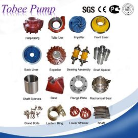 China Piezas de la bomba de lodo Tobee™ proveedor